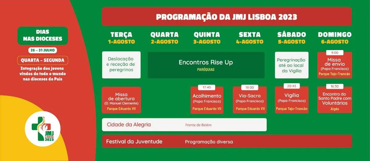 Lisboa 2023 / Reprodução