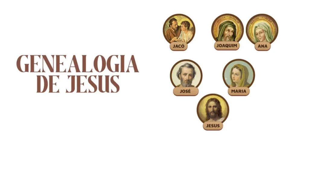 Imagem Genealogia de Jesus do artigo Das raízes a Belém: a história por trás da Genealogia de Jesus